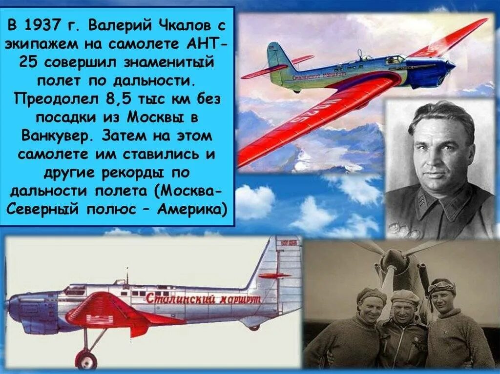 Алексей маресьев герой советского союза. Николай гуляев летчик. 1989). Загадка про летчика для детей. Алексей маресьев летчик.