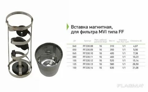 Магнитная вставка