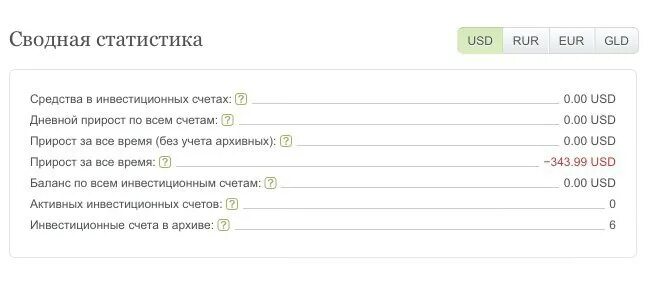Цифровизация экономики статистика. Основные статистические показатели. Цифровизация экономики статистика. Абсолютные демографические показатели. Сводные показатели в статистике это.
