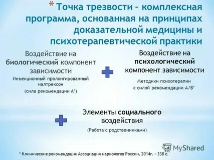 Брянск точка трезвости телефон