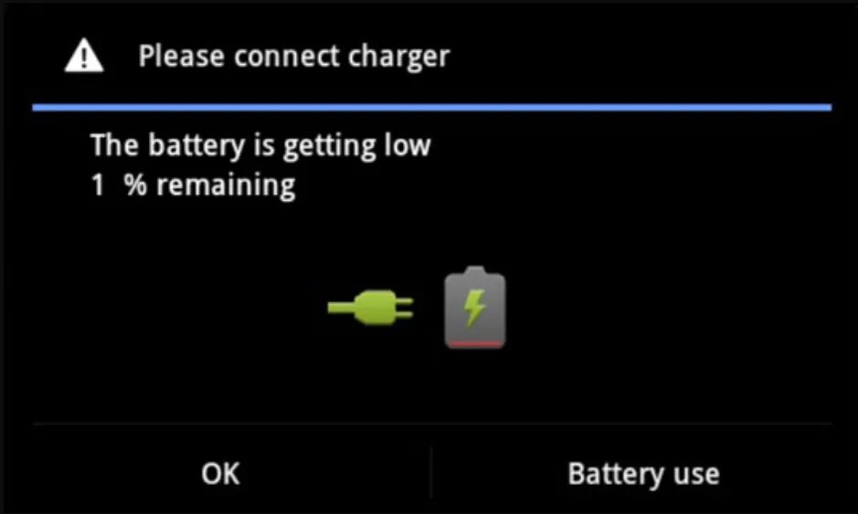 Battery lower. Battery Low Samsung. Please connect Charger. Huawei Low Battery. Android Low Battery.