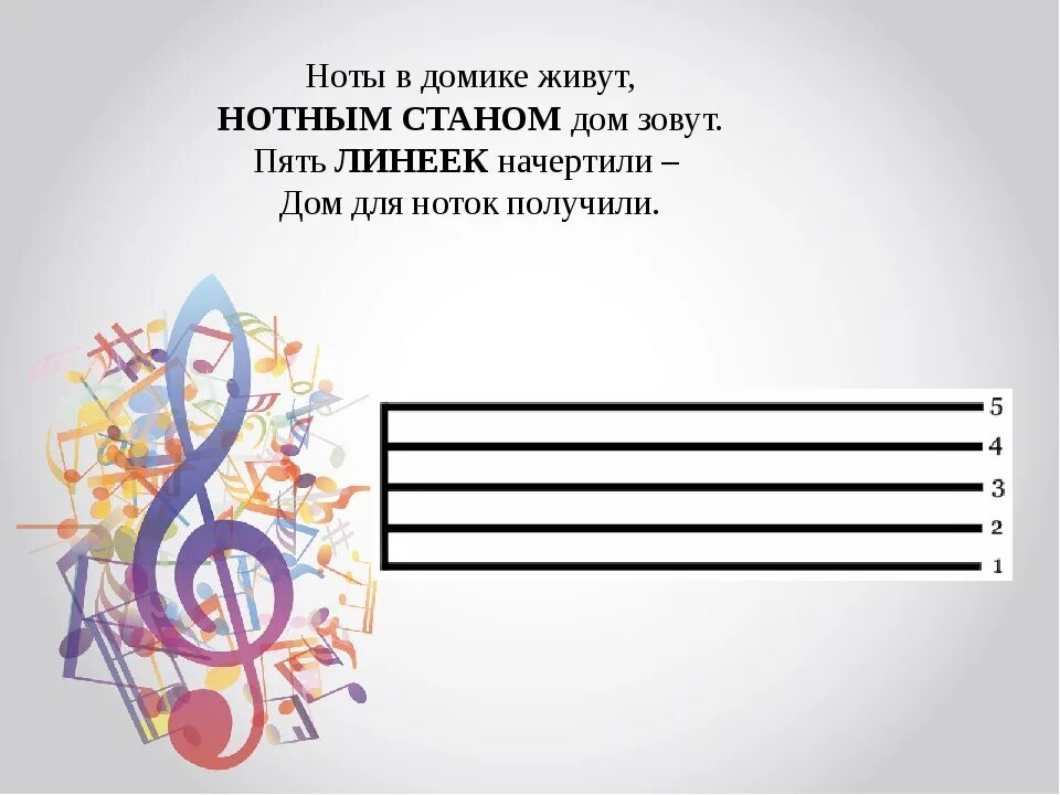 Есть пять линеек