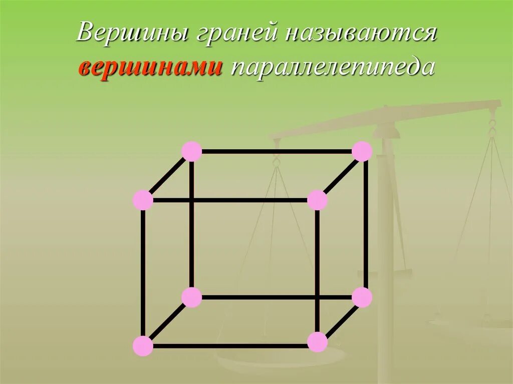 Вершина ребра параллелепипеда. Параллелепипед грани вершины ребра. 5 Вершин параллелепипеда. Прямоугольный параллелепипед грани ребра вершины. Вершины граней называются прямоугольного параллелепипеда.