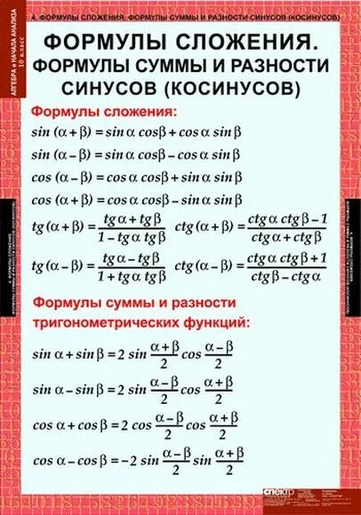 Формулы преобразования синусов и косинусов. Формулы сложения и вычитания синусов и косинусов. Формулы суммы и разности синусов и косинусов. Формулы суммы и разности синусов и косинусов и тангенсов.