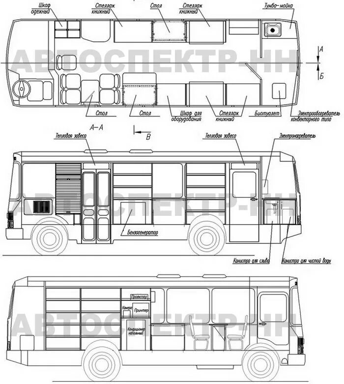 Технические характеристики автобуса паз. Габариты ПАЗ 3205. Ширина автобуса ПАЗ 3205. ПАЗ-3205 автобус габариты салона. Автобус ПАЗ 4234 габариты кузова.
