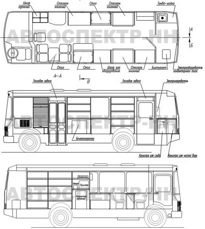 Габариты ПАЗ 3205. Ширина автобуса ПАЗ 3205. ПАЗ-3205 автобус габариты салона. Автобус ПАЗ 4234 габариты кузова. Технические характеристики автобуса паз