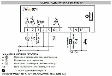 Eliwell id plus 974 инструкция