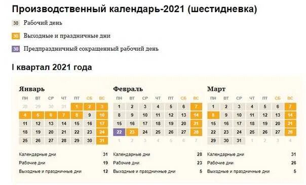 Выходные в мае 2024 при шестидневке. График праздников. Выходные дни для шестидневки. Предпраздничный день. Рабочий график на майские.