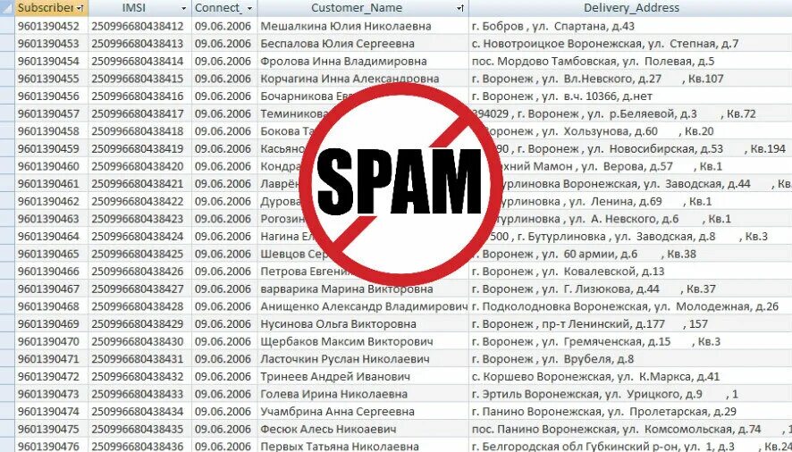 Спам базы телефонов. Спам база телефонных номеров. Слитые номера телефонов. Спам номера телефона список.