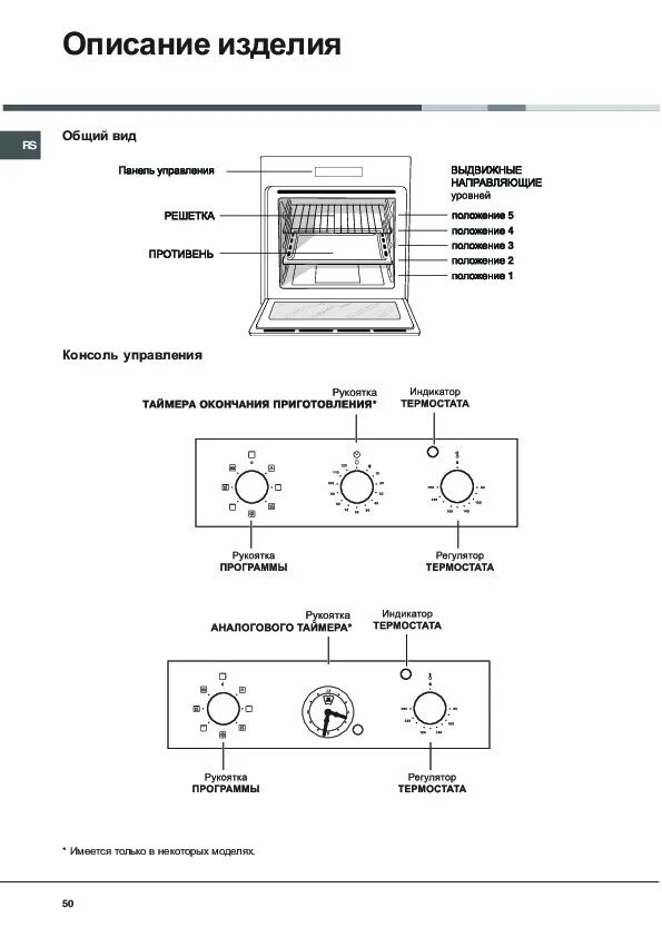 Инструкция плиты ariston. Плита Хотпоинт Аристон инструкция духовка программы. Плита Хотпоинт Аристон инструкция духовка рукоятка. Hotpoint Ariston духовой шкаф FHR 640. Газовая плита Аристон с электрической духовкой инструкция.