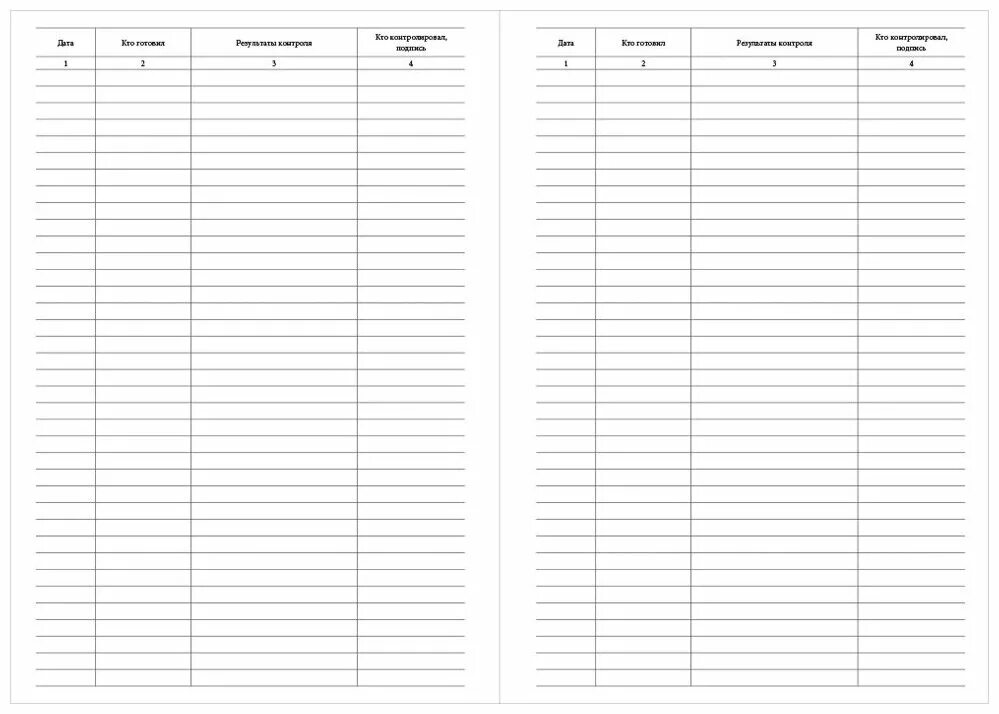 График генеральных уборок таблица. Журнал учета уборки помещений образец. График генеральных уборок на пищеблоке. График уборки помещений по санпину. График санитарной обработки помещений дезинфекция образец.