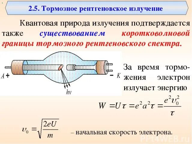 Коротковолновая граница тормозного рентгеновского спектра. Коротковолновая граница тормозного рентгеновского спектра