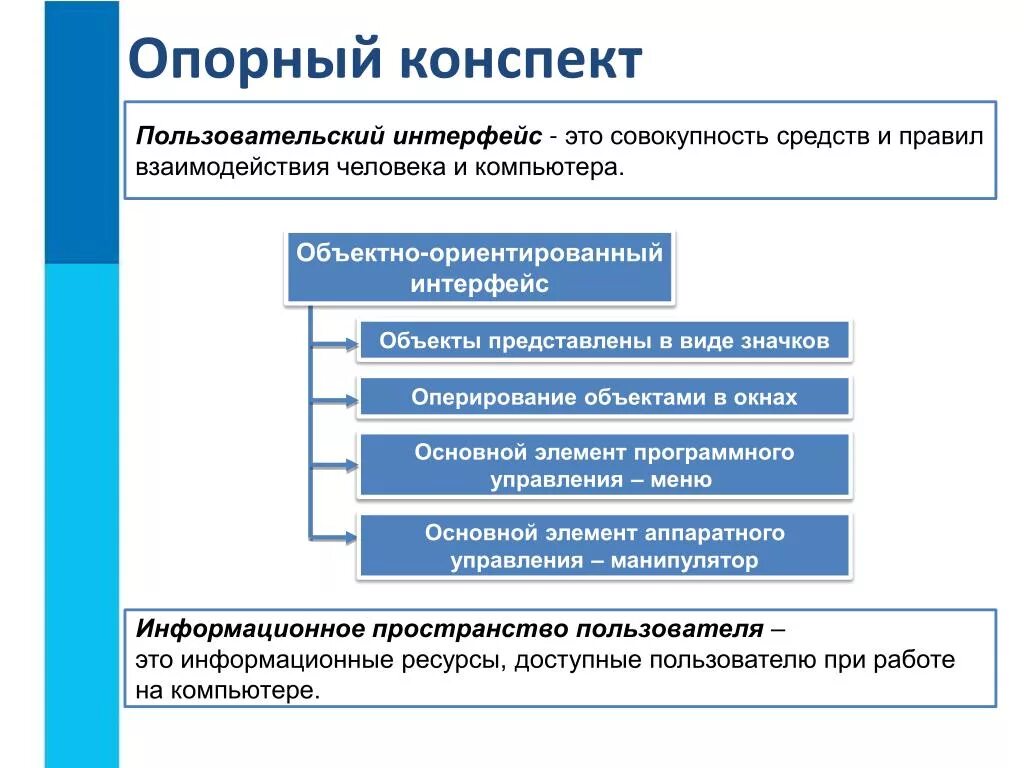 Основным элементом эт является