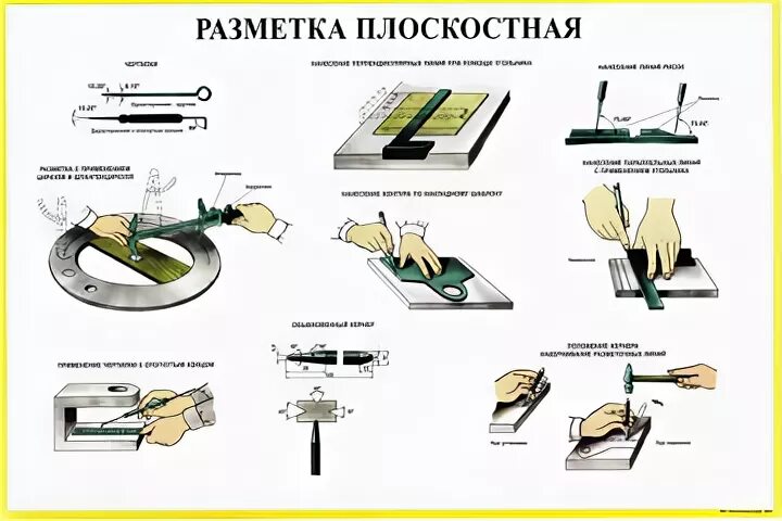Плоскостная разметка