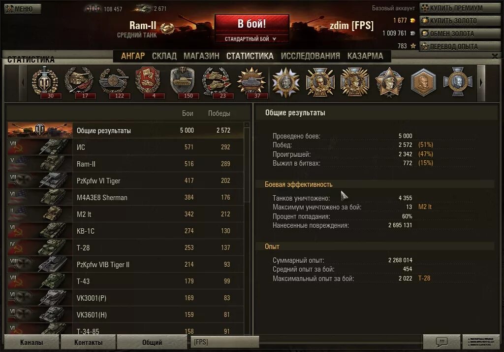 полевой командир в танках. опыт боев. опыт боев. статистика урона в world of tanks. средний урон танка т95.