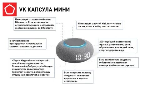 Капсула мини как подключить
