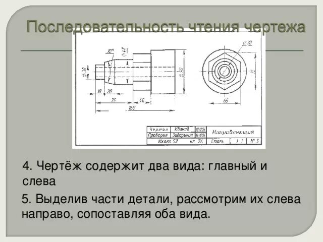 Чертеж содержит. Чертеж содержит