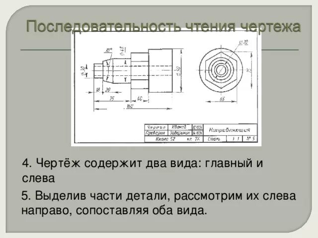 Чтение чертежа правильно. Чтение чертежей. Чтение чертежа детали. Габаритные Размеры детали. Чтение чертежа детали последовательность.