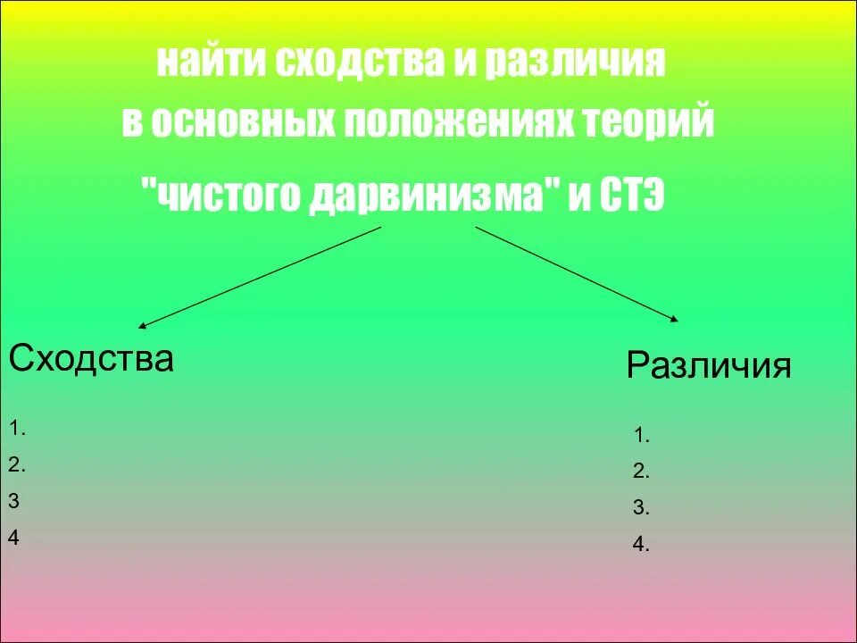 Найти сходства и различия. Сходства и различия чистый дарвинизм и стэ. развитие стэ. синтаксическая теория эволюции картинки.