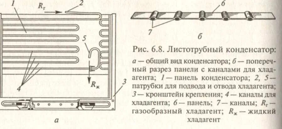 01uf 630v. Схема конденсатора холодильника. Корпус для пусковых конденсаторов электродвигателя 220. Силовые импульсные конденсаторы. Силовые конденсаторы промышленные.