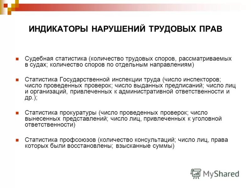 Ответственность за нарушение прав профсоюзов. Ответственность за нарушение прав ребенка. Обязанности безработных граждан и ответственность за невыполнение. Ответственность за нарушение рекламы