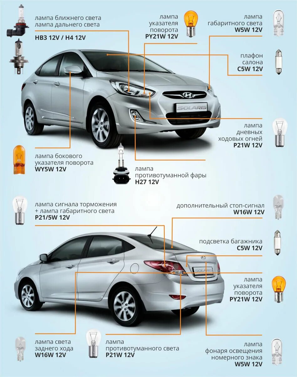 Какие лампы ставят в солярис. Лампы хендай солярис. hyundai solaris лампочка передняя ближняя. размер лампочек в салоне хендай солярис. какие лампочки стоят в хендай солярис 2013г.