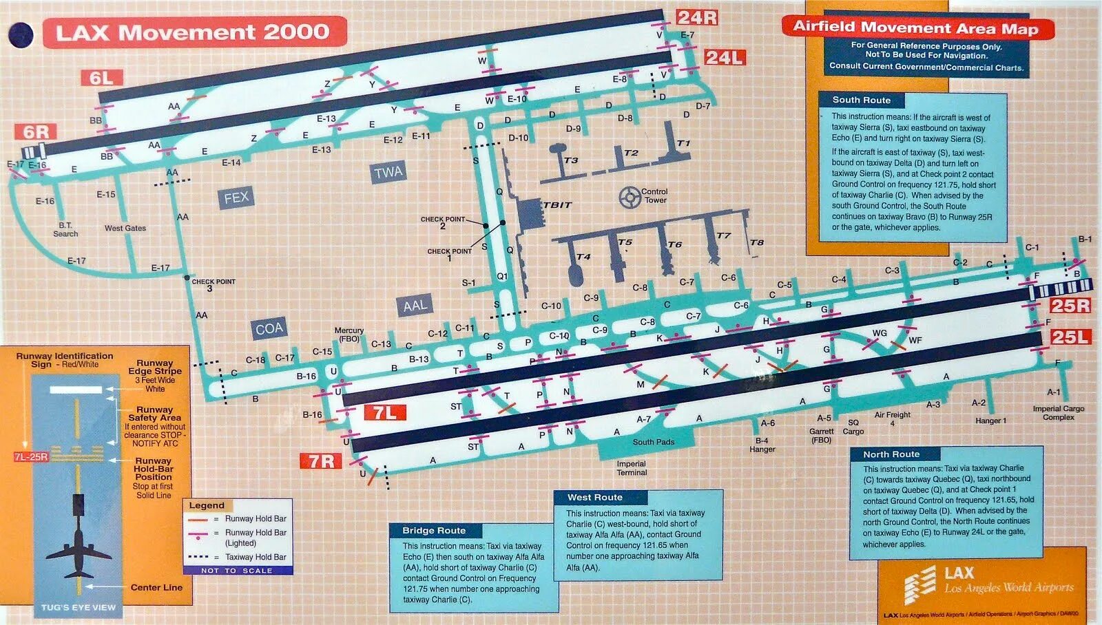 Movement area. Magic roundabout кольцевое движение. Taxiway markings. Напольное зеркало монтессори. Схема lax.
