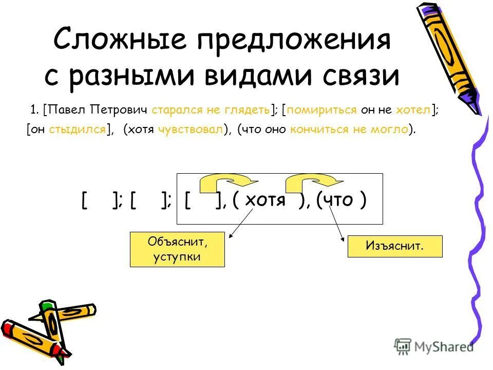 Связи в сложных предложениях. Сложные предложения с различными видами связи. Сложные предложения с разными видами связи. Схема предложения с разными видами связи. 2 предложения с сп