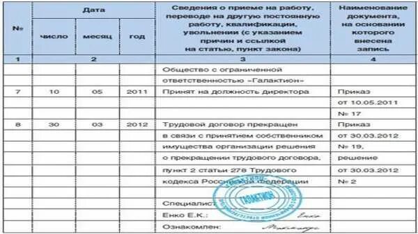 Запись в трудовой книжке об увольнении директора. Запись в трудовой увольнение директора по собственному желанию. Запись увольнения директора в трудовой книжке пример. Запись в трудовой книжке об увольнении по собственному желанию РФ. Запись в трудовой об увольнении директора