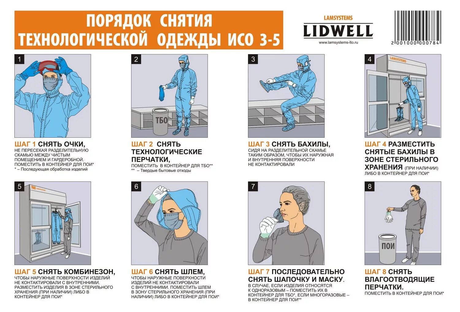 Lamsystems одежда для чистых помещений. Схема одевания и снятия противочумного костюма. Порядок надевания и снятия СИЗ. Правила одевания СИЗ. Можно и нужно убрать