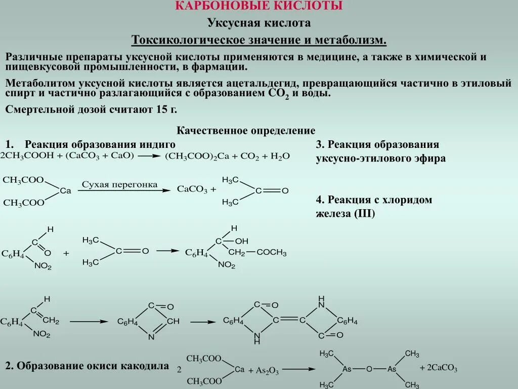 Уксусная кислота zn. Реакция образования индиго уксусная кислота. Активная формула уксусной кислоты. Реакция образования уксусной кислоты. Качественная реакция на уксусную кислоту.