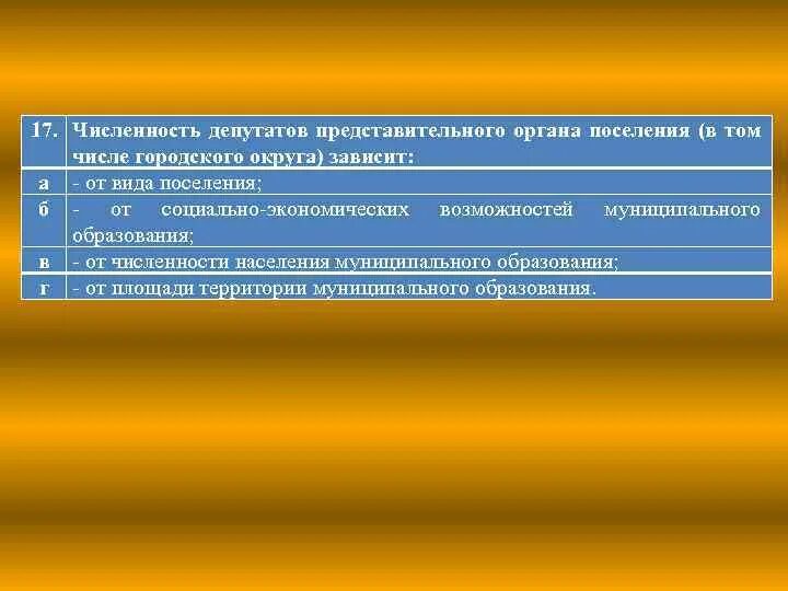 Сколько депутатов в сельском поселении. Численность депутатов представительного органа. численность депутатов представительного органа поселения. представительный орган городского поселения это. численность представительного органов поселений.