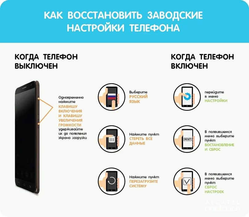 Как вернуть телефон после обновления