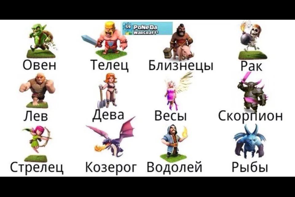 Тест кто ты из бравла 2024. Clash of Clans мемы. Кто ты из клеш рояль по знакам зодиака. Клэш оф кланс приколы. Клэш оф кланс по знакам зодиака.