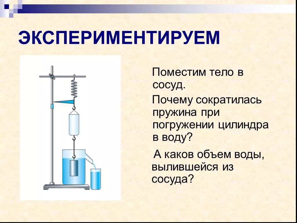 Сила архимеда действующая на цилиндр в воде. Сила архимеда 7 класс физика. объём тела помещённого в жидкость. архимедова сила физика 7 класс. выталкивающая сила физика 7 класс.