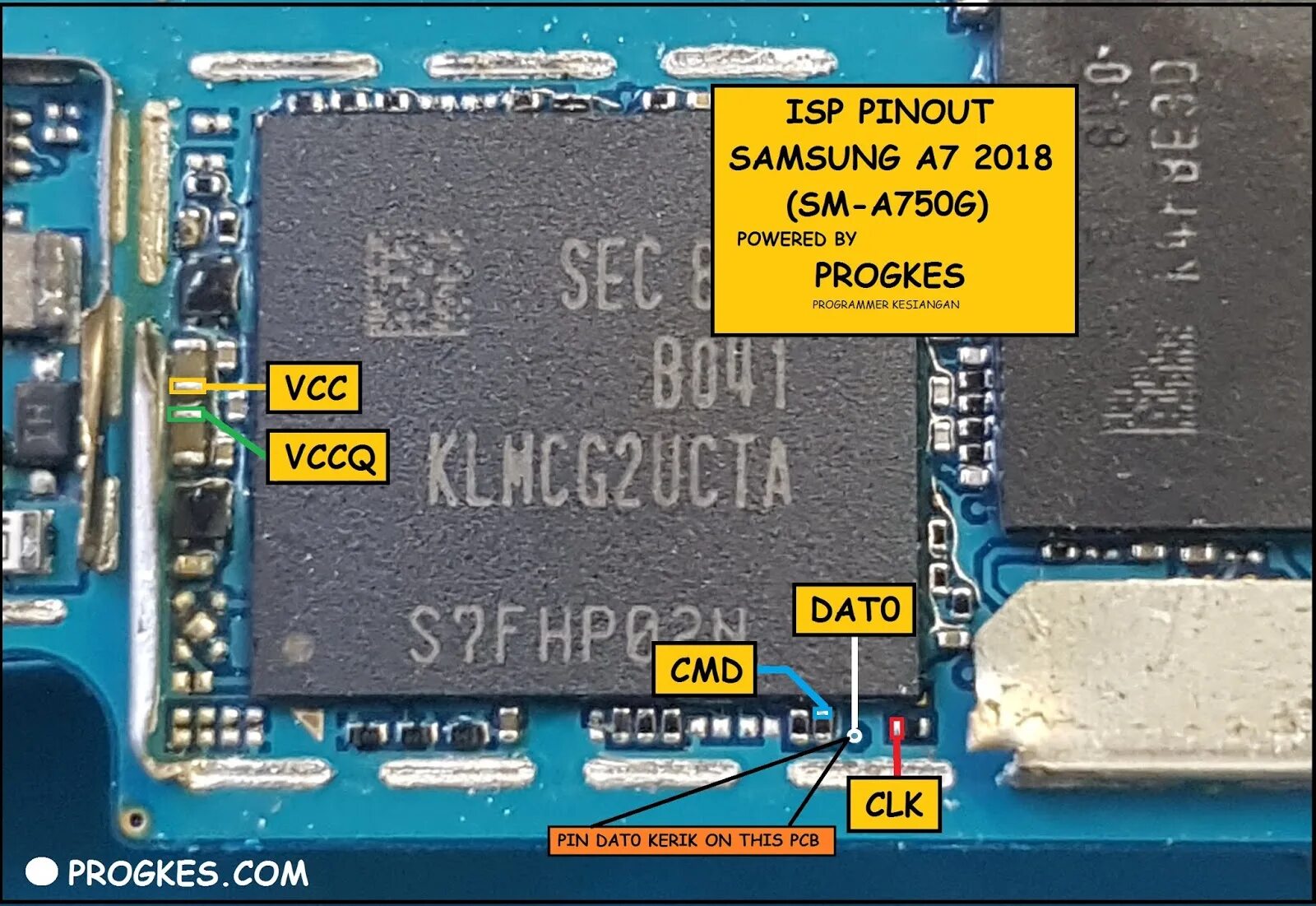 Sm 7.0 a