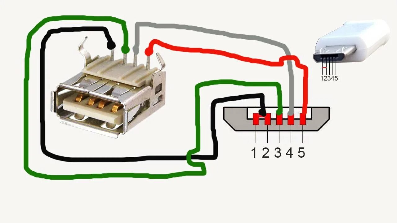 USB 3.1 Type-C. Коротко, ясно, детально Принципиальная схема, Электронная схема,