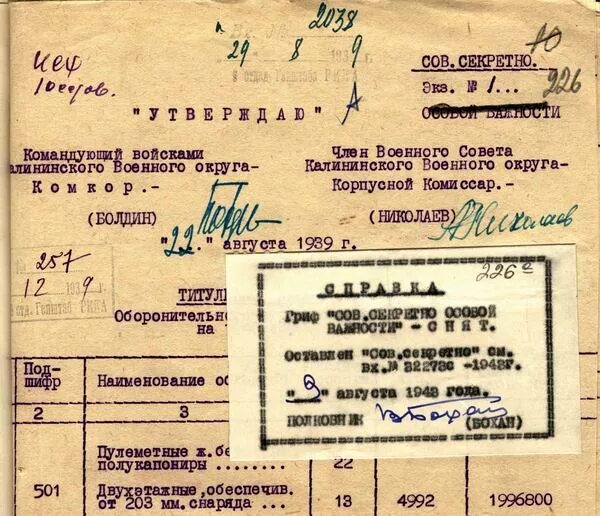 приказ о расстреле за панику. порядок размножения документов. копия секретных документов. секретный документ образец. секретные документы.