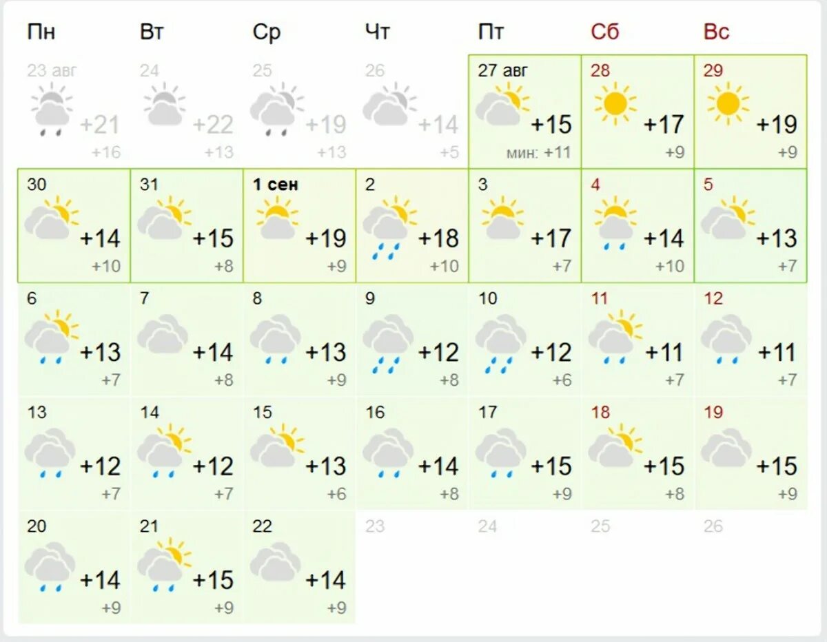 Погода в Казани на месяц. Гисметео Москва. Прогноз на месяц. Гисметео Москва на месяц.