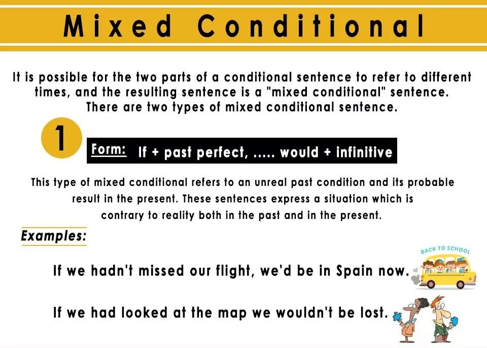 Mixed 2 conditional. Mixed conditional sentences. Mixed conditionals в английском. Mixed conditionals в английском языке таблица. Mixed conditionals правило.