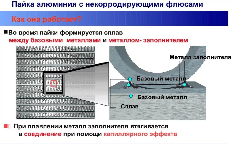 Сталь 20 конструкционная углеродистая качественная. Дизельный генератор broadcrown bcjd 110-50. Титан за тонну. Структура металлов и сплавов материаловедение. Базовые металлы.