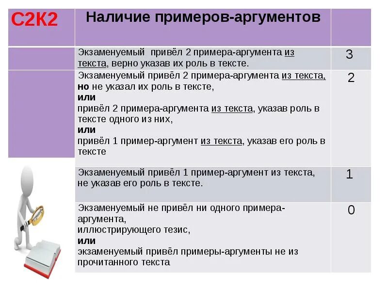 Открытый банк данных огэ