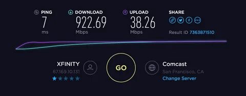 Mbps