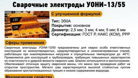 Техническое характеристика электрода