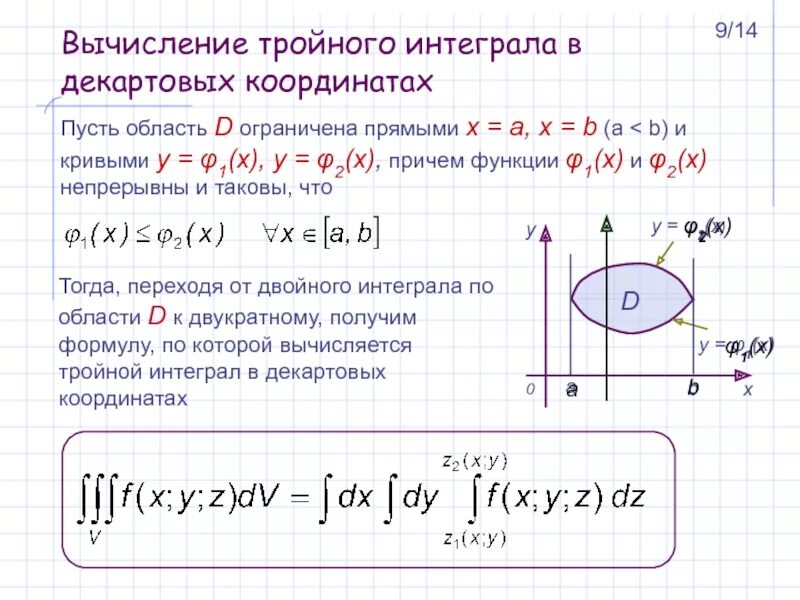 Сферические интегралы. Вычислить тройной интеграл zdxdydz. Вычисление двойного интеграла сведением к 1. Способы вычисления тройного интеграла. Вычисление тройного интеграла в декартовых координатах.