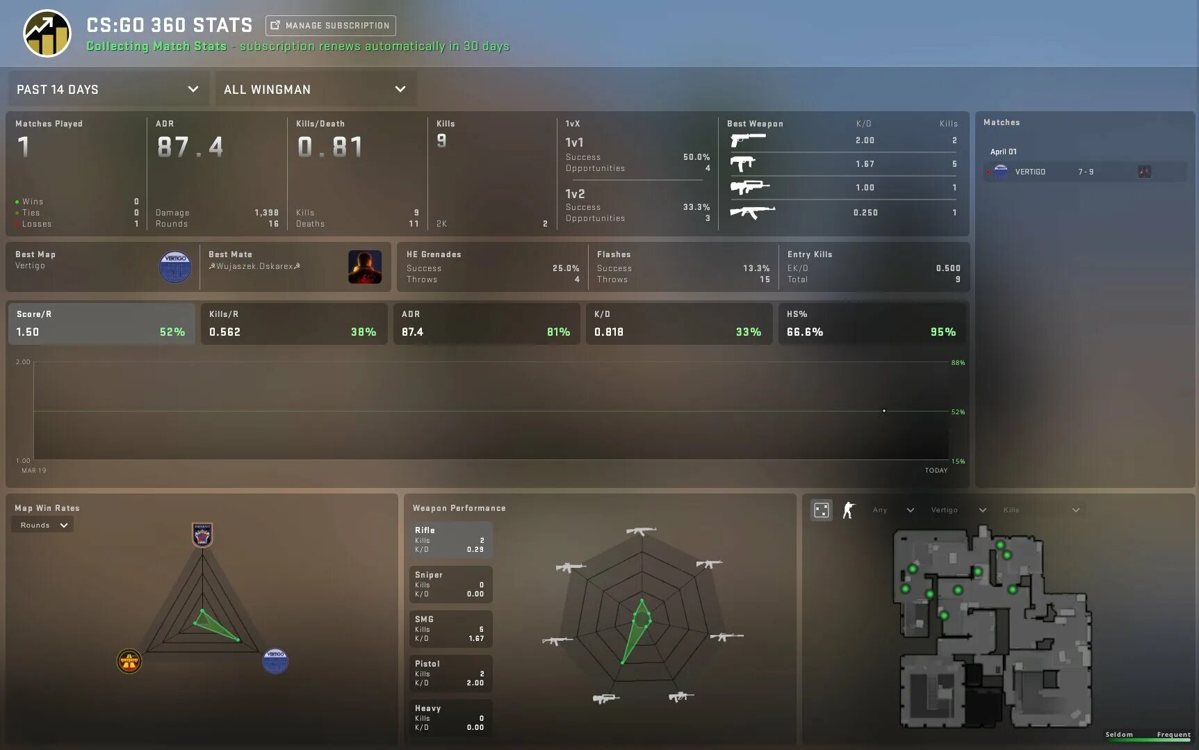 Cs go 360. Cs go 360