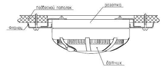 Схема установки пожарного извещателя Проект пожарной сигнализации и оповещения административного здания / Готовые про