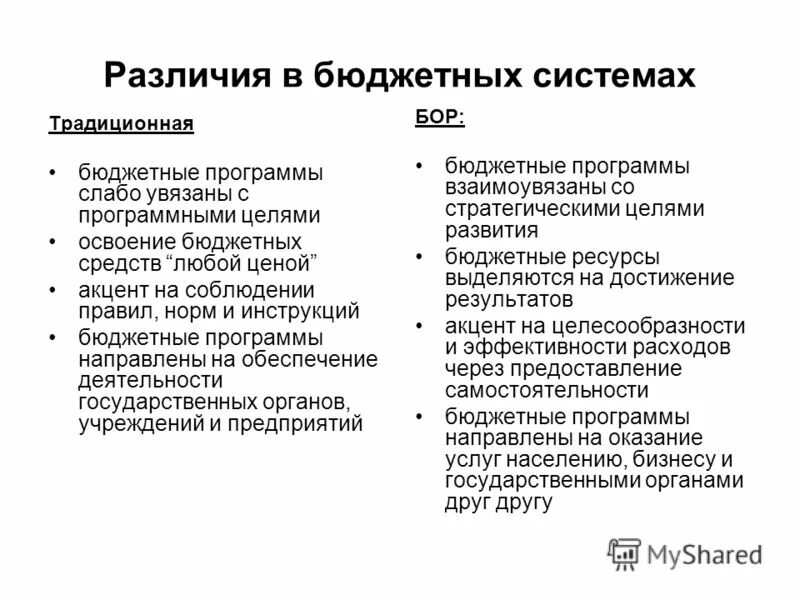 как освоены бюджетные средства. дополнительная общеобразовательная общеразвивающая программа. бюджетная программа. эффективность расходов бюджета. бюджетные программы направлены на.