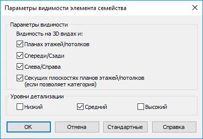 Видимости параметры