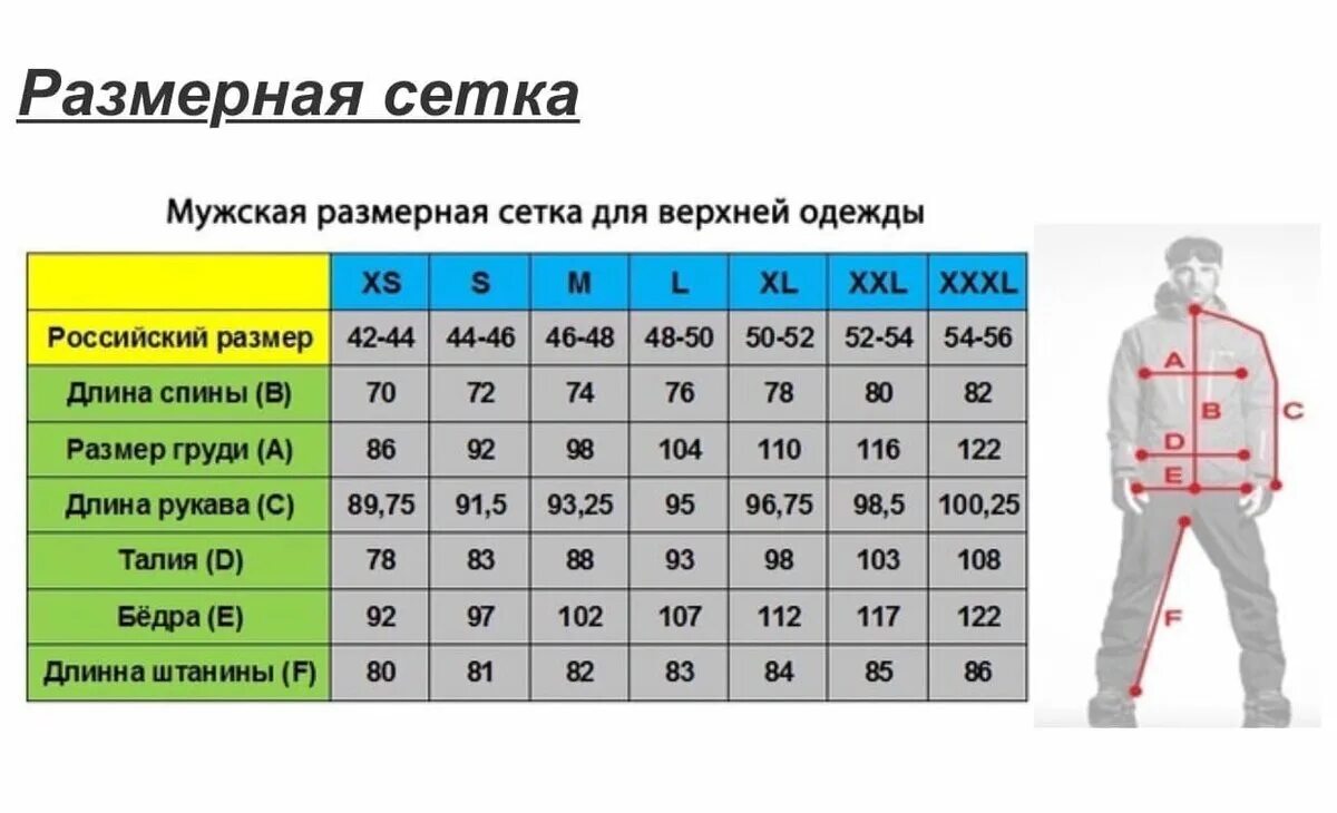 Мужской 12 размер. 52 (L/XL) мужской размер штанов. Таблица мужских размеров. Параметры мужских размеров. Таблица размеров одежды для мужчин.